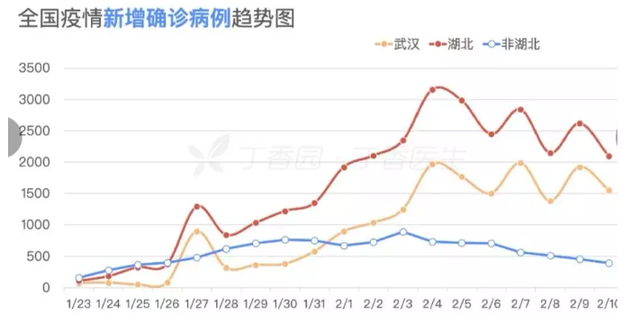 经济增速下降是否意味着经济总量减少(3)