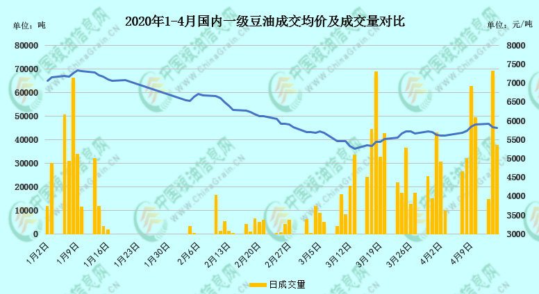 印度人口密度_2017年全球电梯行业市场概况及竞争格局分析(2)