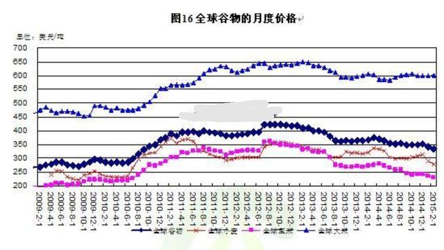 中国购买狗狗币的平台_购买以太币币的平台_中国如何购买石油币