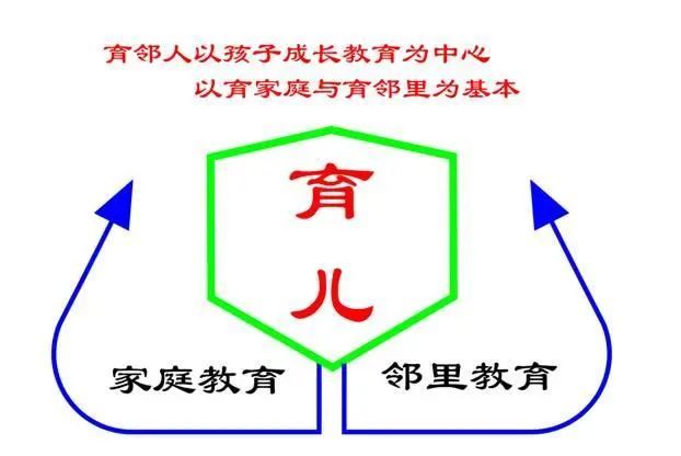 乐鱼体育农业是人类社会真实的“金饭碗”(图4)