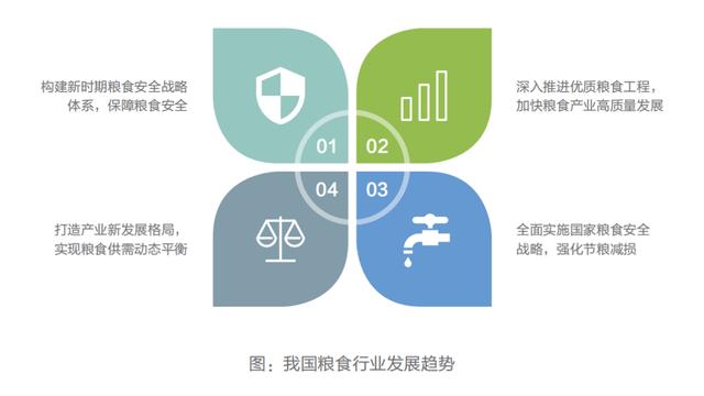 为了保证经济总量的平衡_平衡车(2)