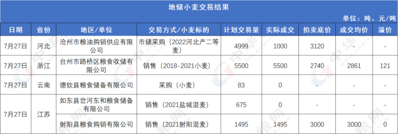 微信图片_20220728083550