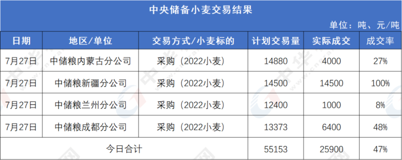 微信图片_20220728083555