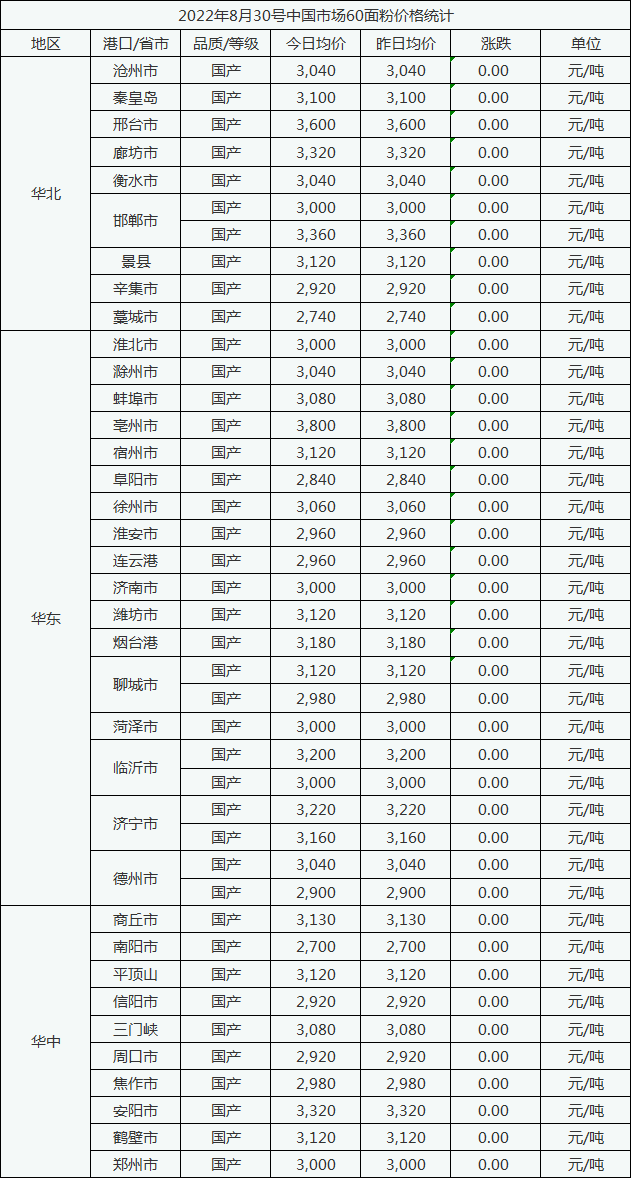 8abff43df2934e30af55fcce133bc6f8~tplv-obj