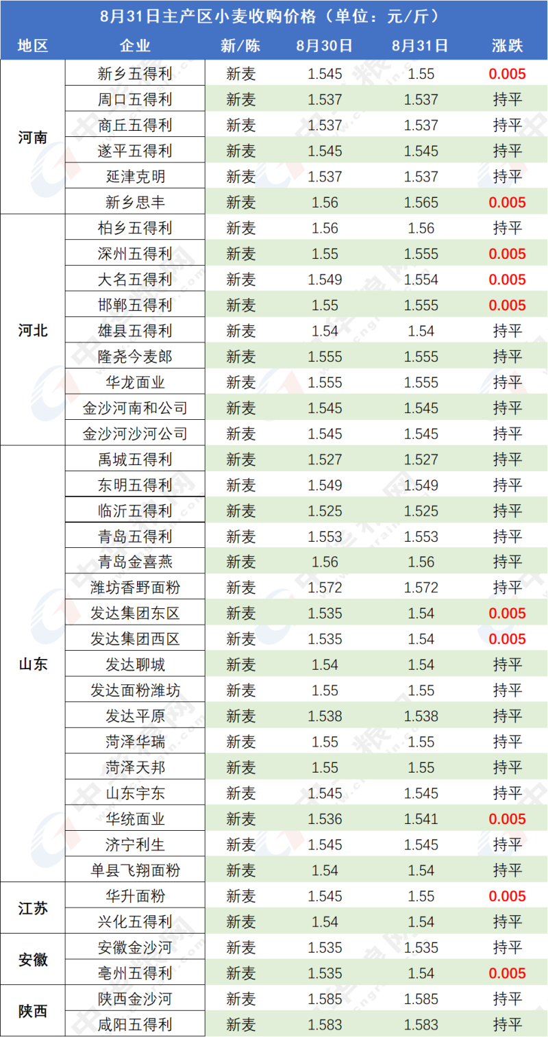 a6190e9ee9794f068bb5b1f8ef0edbef~tplv-obj