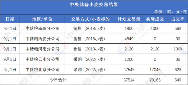 d06ea4cb3c654d64a8e3c5e8dfe4806b~tplv-obj