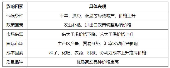 QQ截图20250212103529