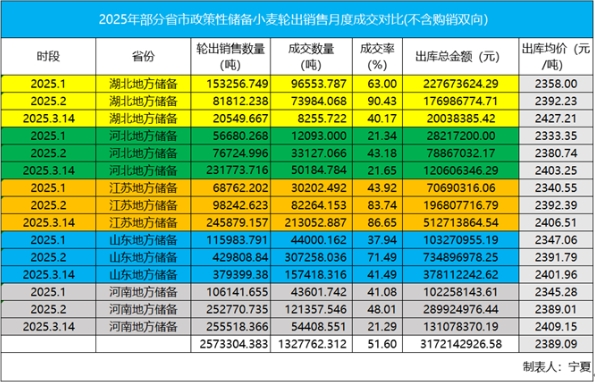 微信图片_20250317105949