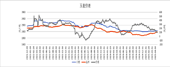 微信图片_2025-05-29_090540_054