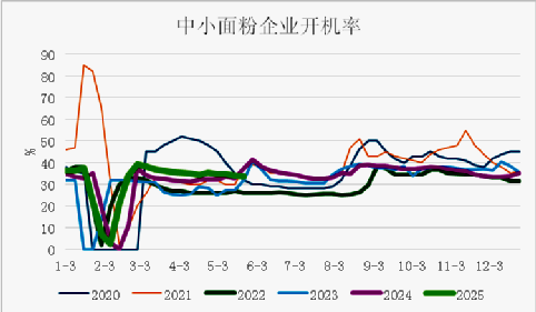 微信图片_2025-05-29_090712_783