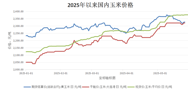 微信图片_2025-06-07_085912_993