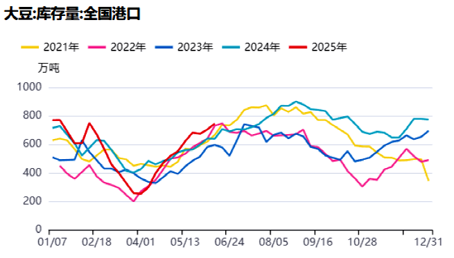 微信图片_2025-06-19_100044_455