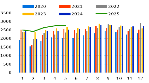 微信图片_2025-07-10_085856_439
