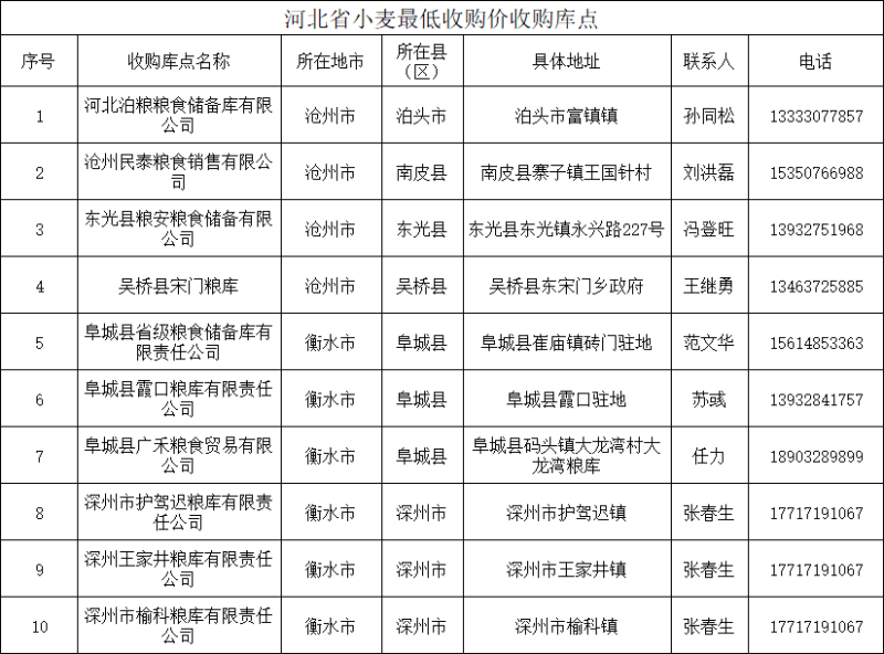 微信图片_2025-07-15_081754_524