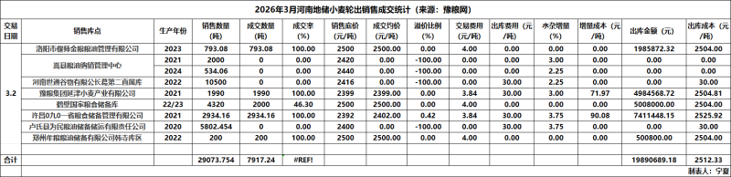 微信图片_20260302112518_3608_1232