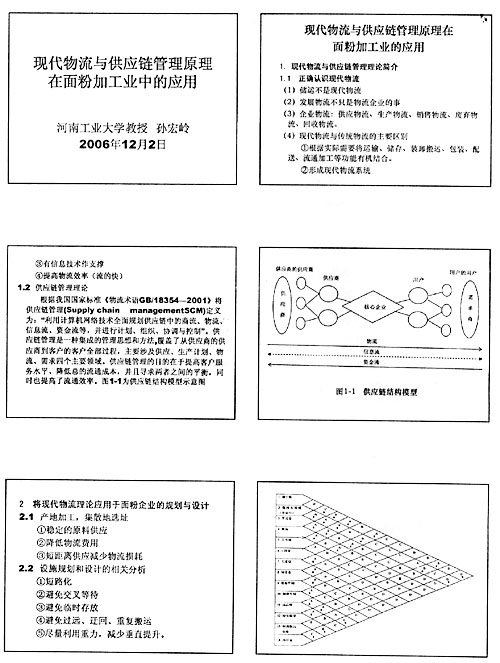 1.现代企业管理的基本原理是什么_上环是什么原理图片(2)