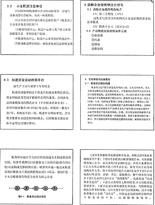 1.现代企业管理的基本原理是什么_上环是什么原理图片(2)