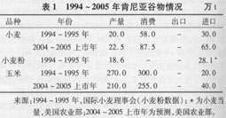 肯尼亚人口增长_肯尼亚地图
