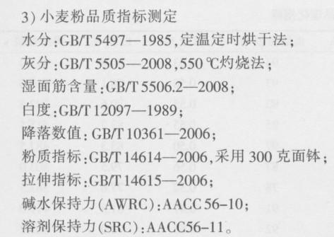 【推荐】国产小麦粉与酥性饼干品质的相关性研