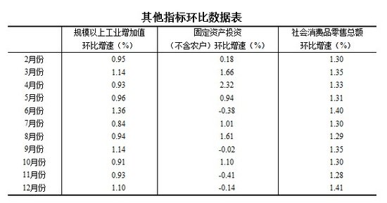 11年大众cc_11年中国gdp(2)