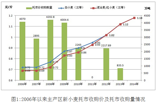 20140710095941.png